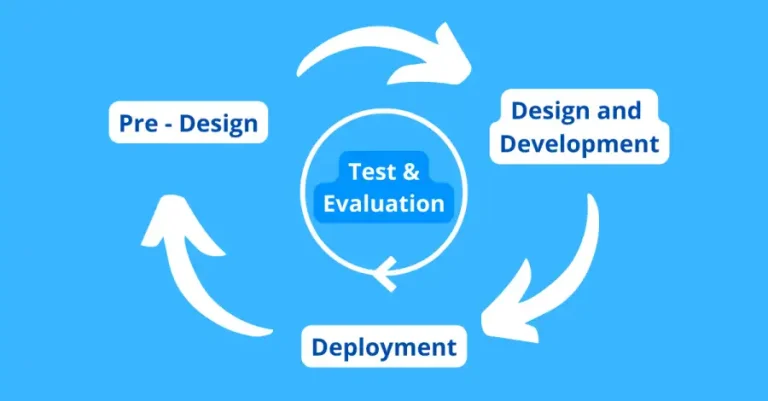 Responsible AI Institute Convenes Working Group on Automated Skin Disease Detection